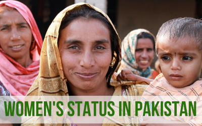 Punjab Commission on the Status of Women (PCSW)
