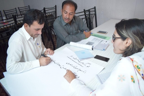 Capacity Building of Ujala Partners & related Stakeholders