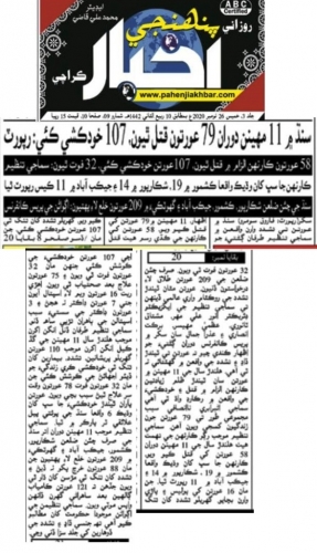 Peress coverage 2019 - 2021