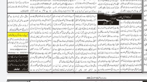 Peress coverage 2019 - 2021